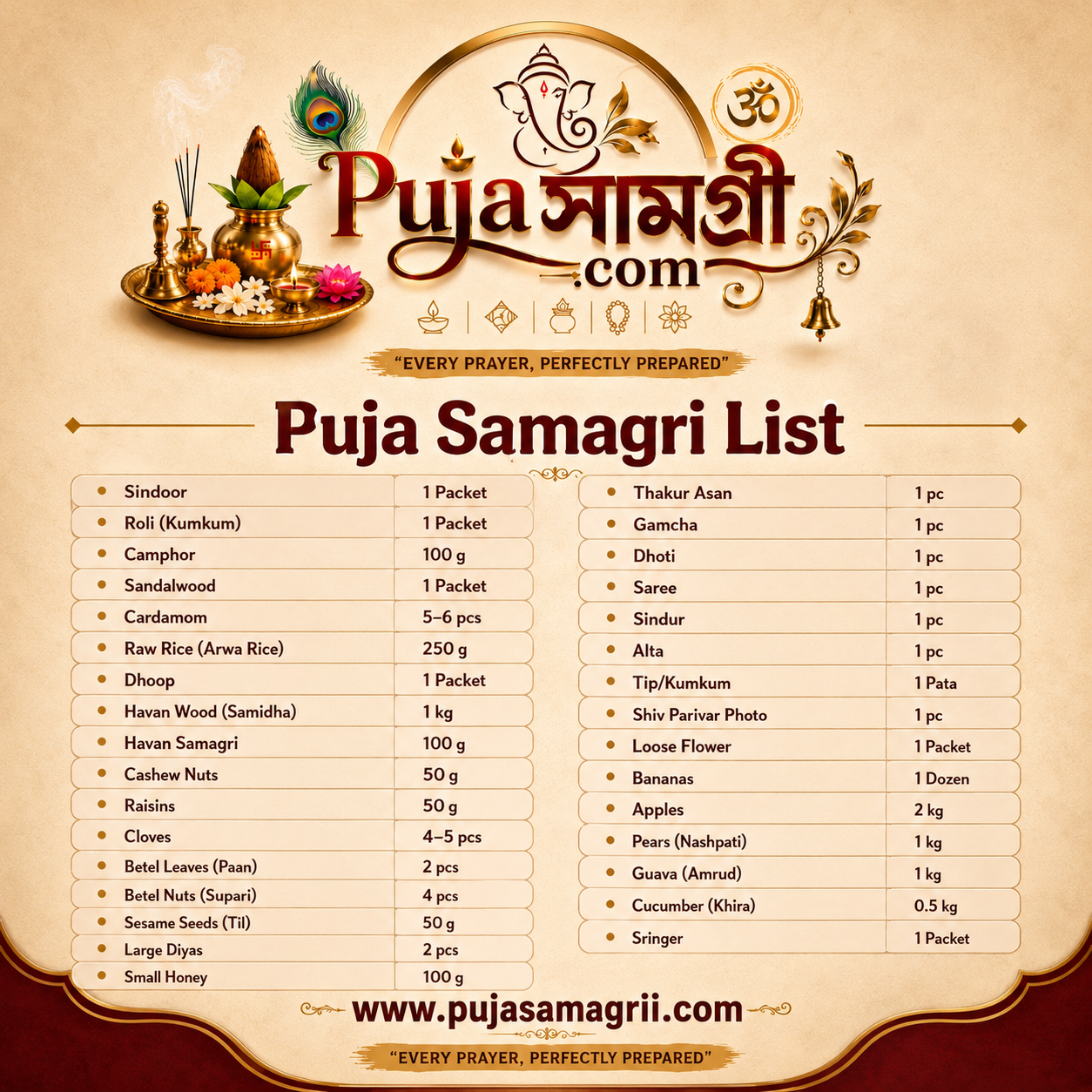 Special Puja Samagri List